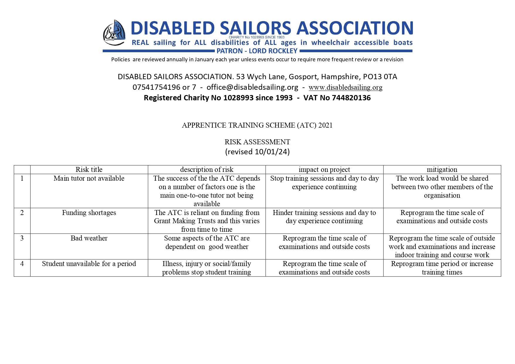 disabled sailing wheelchair accessible yacht